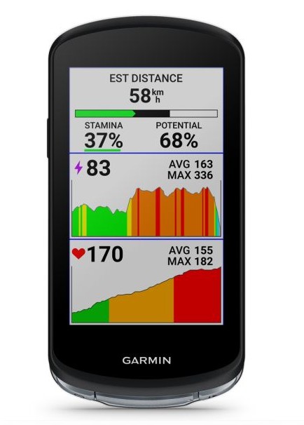 Garmin Edge 1040